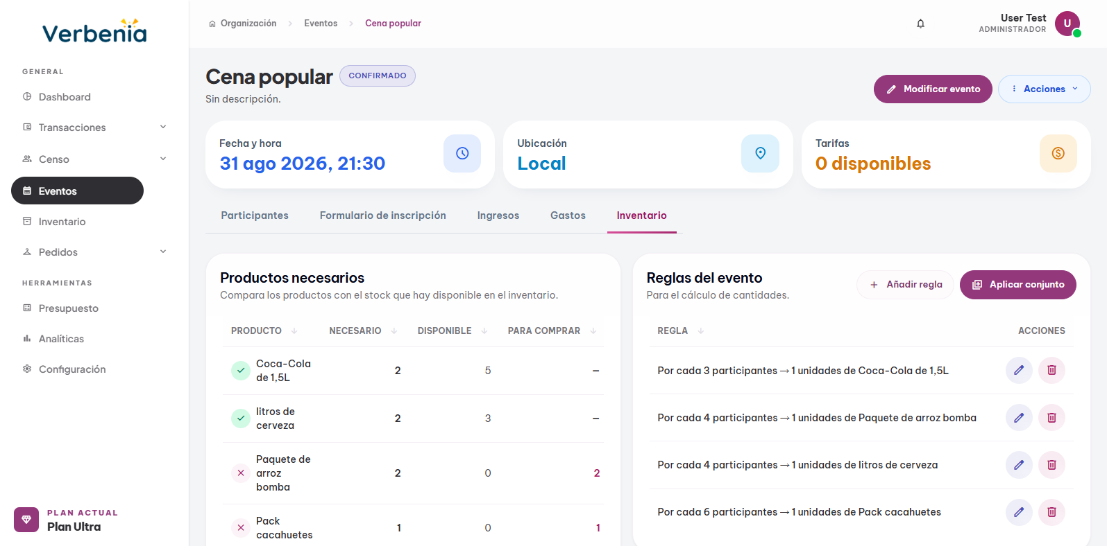 Gestión de items necesarios para un evento